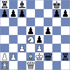 Calota - Moroita (Chess.com INT, 2020)
