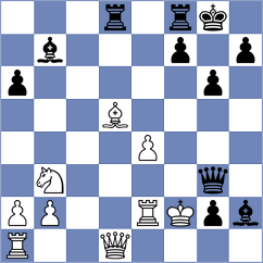 Le Goff - Schut (chess.com INT, 2024)