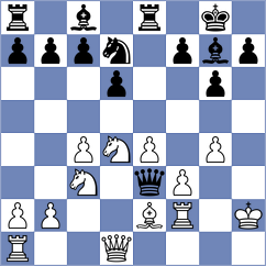 Karpa - Kuzhilniy (chess.com INT, 2023)