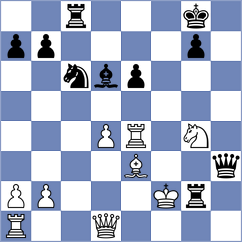 Koshulyan - Ashraf (chess.com INT, 2025)