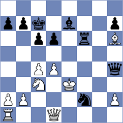 Troltenier - Kovacevic (chess.com INT, 2022)