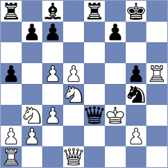 Skytte - Christiansen (chess.com INT, 2025)