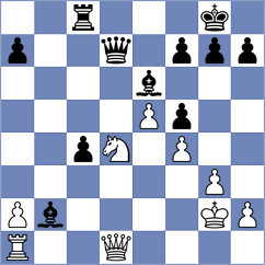 Lang - Haimovich (Pardubice, 2009)