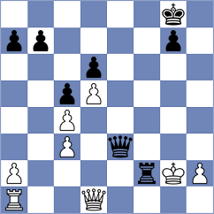 Kumar - Noritsyn (Chess.com INT, 2017)