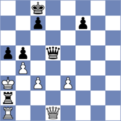 Suarez - Arslanov (chess.com INT, 2025)
