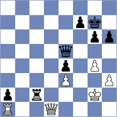 Cernikova - Novak (Tabor, 2008)