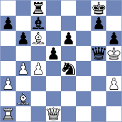 Makhija - Santos Flores (chess.com INT, 2024)