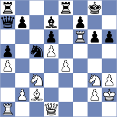 Ebrahimi Herab - Torres (chess.com INT, 2024)