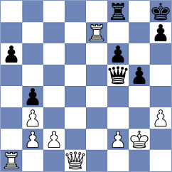 Beerdsen - Karvatskyi (chess.com INT, 2025)