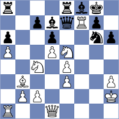 Borodavkin - Shubhi Gupta (chess.com INT, 2025)