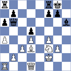 Zhou - Wang (Shanghai CHN, 2024)