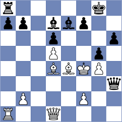 Sliwicki - Raczek (chess.com INT, 2024)