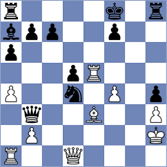 Blit - Shimanov (Chess.com INT, 2018)