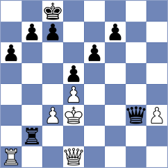 Pfreundt - Sargissyan (chess.com INT, 2023)