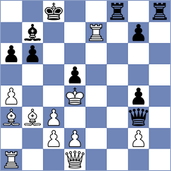 Leong - Kuybokarov (Melbourne AUS, 2025)