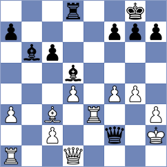 Goodarzi - Omrani (Chess.com INT, 2021)
