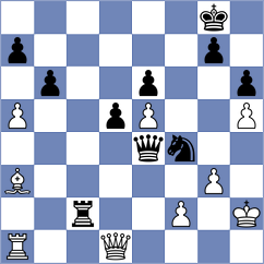 Henriquez - Gilevich (Chess.com INT, 2018)