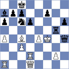 Pavlov - Gabrielian (chess.com INT, 2025)
