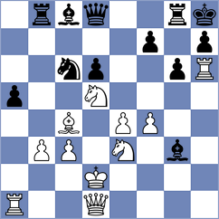 Haba - Neverfail (Playchess.com INT, 2006)