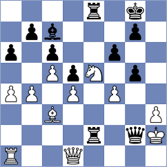 Przybylski - Ulaneo (chess.com INT, 2024)