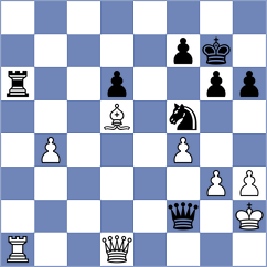 Xu - Nepomniachtchi (chess.com INT, 2025)