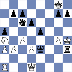 Iaroslav - Bolgar (Chess.com INT, 2020)