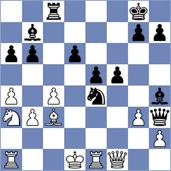 Riggs - Korda (Australia, 1995)