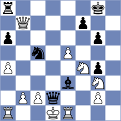 Ward - Gubajdullin (chess.com INT, 2024)