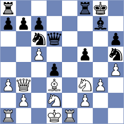 Havanecz - Reprintsev (Chess.com INT, 2021)