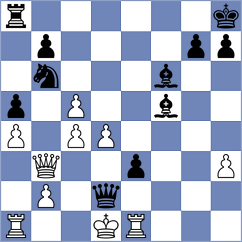 Shevchenko - Kjaergaard Jensen (chess.com INT, 2025)
