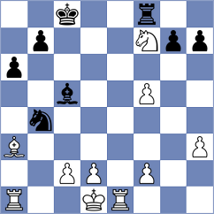 Shandrygin - Kulnev (chess.com INT, 2025)