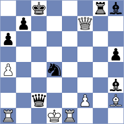 Smirnov - Andreikin (chess.com INT, 2024)