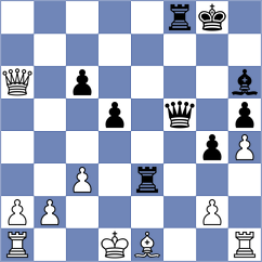 Genser - Shimanov (Austria AUT, 2024)