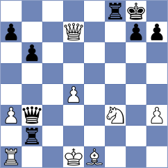 Wong - Hernandez Izquierdo (chess.com INT, 2024)