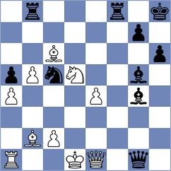 Degoirat - Rietze (chess.com INT, 2024)