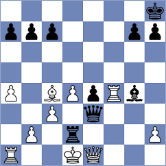 Baskakov - Boyer (chess.com INT, 2024)