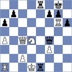 Sala - Oro (chess.com INT, 2022)
