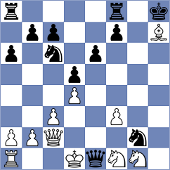 Rueda Yovera - Fernandez Guevara (Chess.com INT, 2020)
