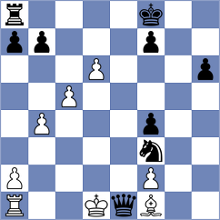 Vlassis - Krzywda (chess.com INT, 2024)