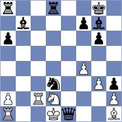 Haug - Rasulov (chess.com INT, 2024)