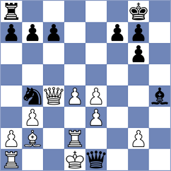 Sokolovsky - Prem (chess.com INT, 2024)