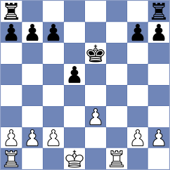 Hodak - Mestrovic (Bosnjaci CRO, 2023)