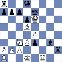 Kiesow - Ivens (Kleve, 2001)