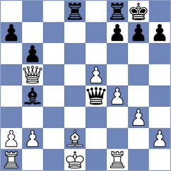 Vandan Alankar Sawai - Kovalevsky (chess.com INT, 2025)