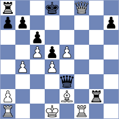 Dang - Holt (Chess.com INT, 2018)