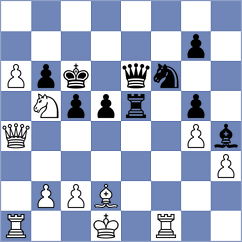 Ehlvest - Kane (Chess.com INT, 2017)