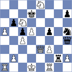 Svaralova - McCarthy (London, 2011)