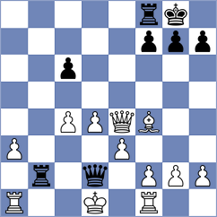 Prohorov - Bashirli (chess.com INT, 2022)