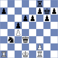 Gonzalez - Ramirez Alvarez (Pan American, 1998)