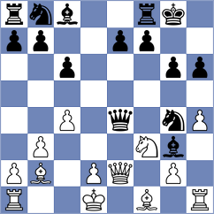 Kirupakaran - Schroer (Cambridge ENG, 2025)